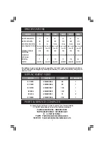 Предварительный просмотр 2 страницы Clarke BC520N Operating Instructions Manual