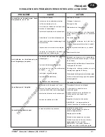 Preview for 71 page of Clarke BOOST 32 05312K Operator'S Manual