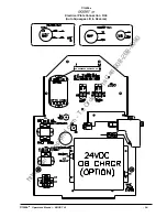 Preview for 95 page of Clarke BOOST 32 05312K Operator'S Manual