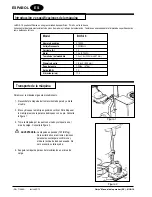 Preview for 11 page of Clarke BOS-18 Operator'S Manual