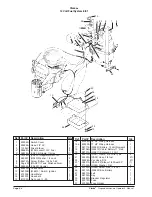 Preview for 27 page of Clarke Burnisher Operator'S Manual