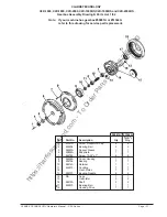 Preview for 21 page of Clarke C2K-16 Operator'S Manual