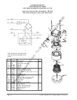 Preview for 22 page of Clarke C2K-16 Operator'S Manual