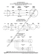 Preview for 24 page of Clarke C2K-16 Operator'S Manual