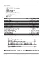 Preview for 13 page of Clarke C2K-1600HD Operator'S Manual