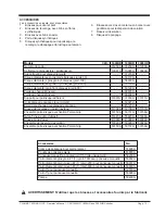 Preview for 14 page of Clarke C2K-1600HD Operator'S Manual