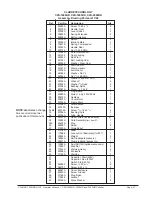 Preview for 28 page of Clarke C2K-1600HD Operator'S Manual