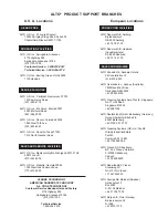 Preview for 32 page of Clarke C2K-1600HD Operator'S Manual