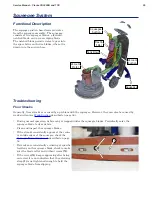 Предварительный просмотр 55 страницы Clarke CA30 17E Service Manual