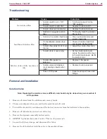 Preview for 48 page of Clarke CA90 32T Service Manual