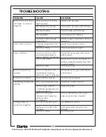 Preview for 14 page of Clarke CAS110 Operating & Maintenance Instructions