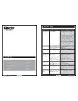 Preview for 2 page of Clarke CAS45 Operating & Maintenance Instructions