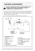 Preview for 5 page of Clarke CAT117 Operating & Maintenance Instructions