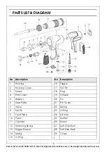 Предварительный просмотр 10 страницы Clarke CAT138 Operating & Maintenance Instructions