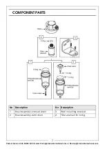 Preview for 7 page of Clarke CAT180 Operating & Maintenance Instructions