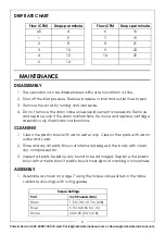 Preview for 6 page of Clarke CAT194 Operating & Maintenance Instructions