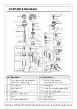 Предварительный просмотр 7 страницы Clarke CAT197 Operating & Maintenance Instructions