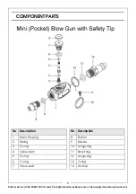 Preview for 5 page of Clarke CAT211 Operating & Maintenance Instructions