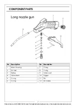 Preview for 7 page of Clarke CAT211 Operating & Maintenance Instructions