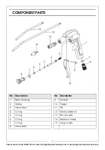 Предварительный просмотр 7 страницы Clarke CAT212 Operating & Maintenance Instructions