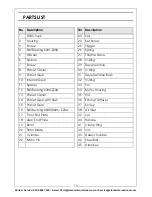 Preview for 13 page of Clarke CAT60 Operating & Maintenance Instructions