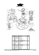 Preview for 21 page of Clarke Cav 12 Operator'S Manual