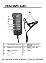 Preview for 5 page of Clarke CBAT1 Operation & Maintenance Instructions Manual