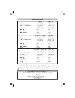 Preview for 2 page of Clarke CBG6RL Operating And Maintenance Instructions Manual