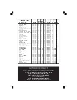 Preview for 11 page of Clarke CBG6RL Operating And Maintenance Instructions Manual