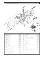 Предварительный просмотр 14 страницы Clarke CBS 190 Operating & Maintenance Instructions