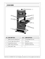 Предварительный просмотр 9 страницы Clarke CBS225 Operation & Maintenance Instructions Manual