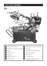 Предварительный просмотр 7 страницы Clarke CBS7MB Operating & Maintenance Instructions