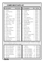 Preview for 14 page of Clarke CCM125C Assembly & Maintenance Instructions