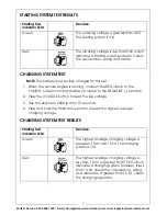 Preview for 7 page of Clarke CDBT1 Operating Instructions Manual