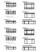 Preview for 6 page of Clarke CDM-45 Operating Instructions Manual