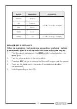 Preview for 17 page of Clarke CDM95 Operation & Maintenance Instructions Manual