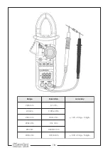 Preview for 18 page of Clarke CDM95 Operation & Maintenance Instructions Manual