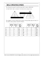 Preview for 14 page of Clarke CDP10B Operation & Maintenance Instructions Manual