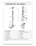 Preview for 25 page of Clarke CDP10B Operation & Maintenance Instructions Manual