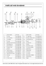 Preview for 8 page of Clarke CEB103 Operation & Maintenance Instructions Manual