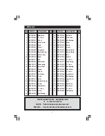 Preview for 10 page of Clarke CEP1 Operating & Maintenance Instructions