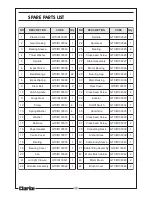 Предварительный просмотр 12 страницы Clarke CEW1000 Operating And Maintenance Instructions Manual