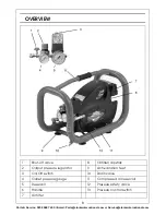 Preview for 8 page of Clarke CHAMP Operation & Maintenance Instructions Manual