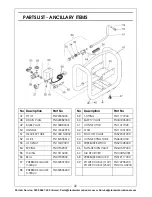 Preview for 22 page of Clarke CHAMP Operation & Maintenance Instructions Manual