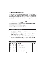 Preview for 6 page of Clarke CHD820 Operation & Maintenance Instructions Manual