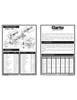 Preview for 3 page of Clarke CHF2 Operating & Maintenance Instructions