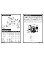 Preview for 5 page of Clarke CHF2 Operating & Maintenance Instructions