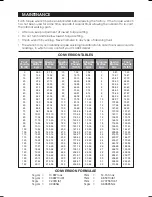 Preview for 3 page of Clarke CHT 141 Operating Instructions