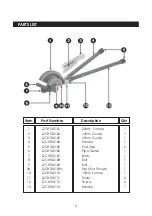 Предварительный просмотр 5 страницы Clarke CHT401 Operation & Maintenance Instructions