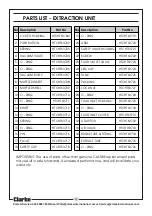 Preview for 12 page of Clarke CHT637 Operating & Maintenance Instructions